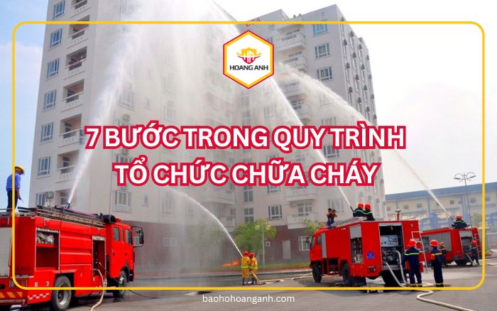 Quy trình tổ chức chữa cháy