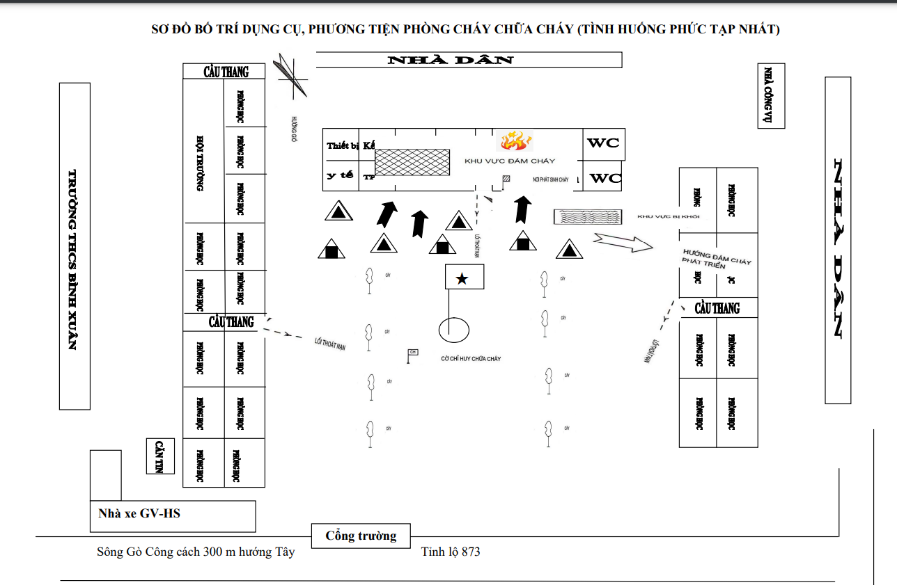 Tham khảo sơ đồ PCCC trường học