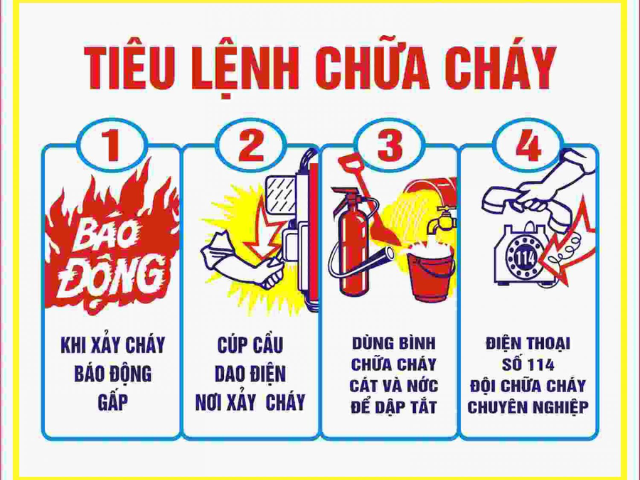 Tuân thủ quy định PCCC