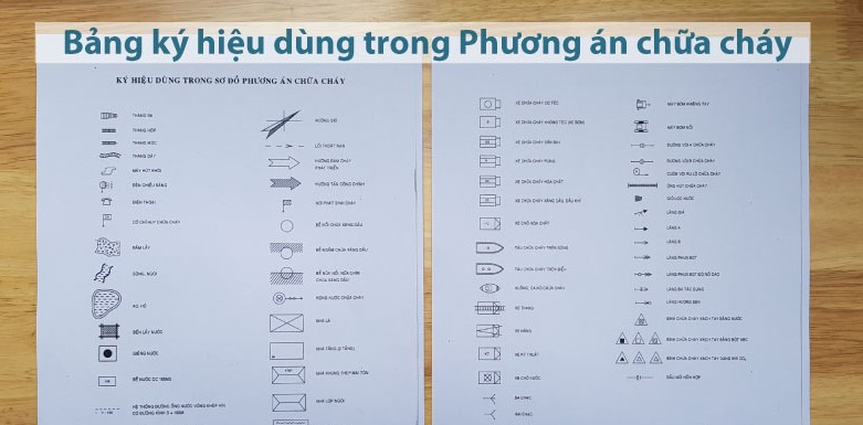 Các ký hiệu dùng trong sơ đồ phương án chữa cháy phổ biến