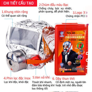 Mặt nạ phòng độc TZL30A