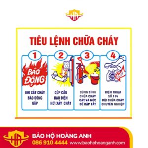 Bộ nội quy tiêu lệnh PCCC (4 tấm) - HÀNG LOẠI 1 - CHỐNG RỈ