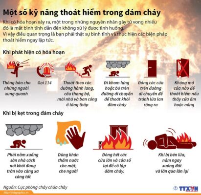 cac-ky-nang-thoat-hiem