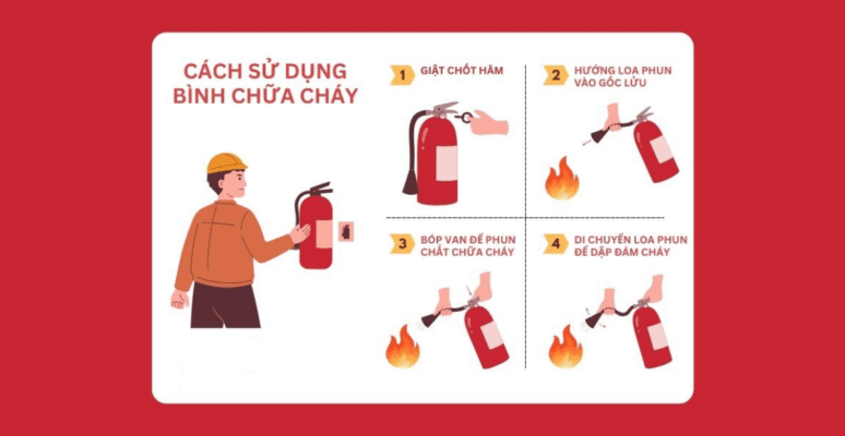 cách sử dụng bình chữa cháy
