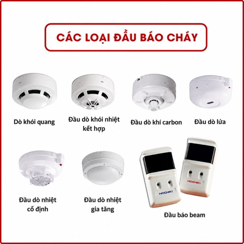 đầu báo khói các loại
